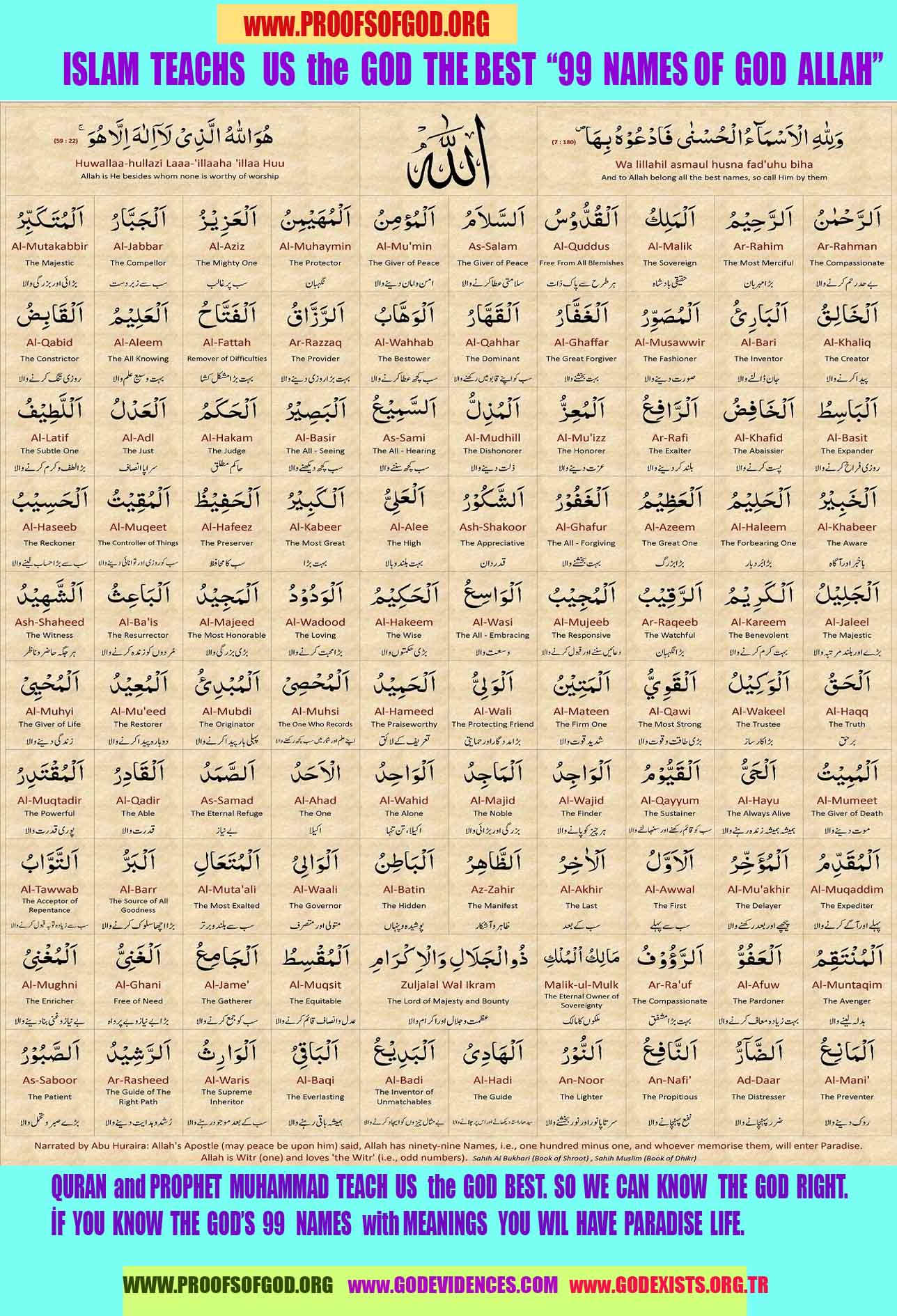 how to find god, what are proofs of god? god exists proofs