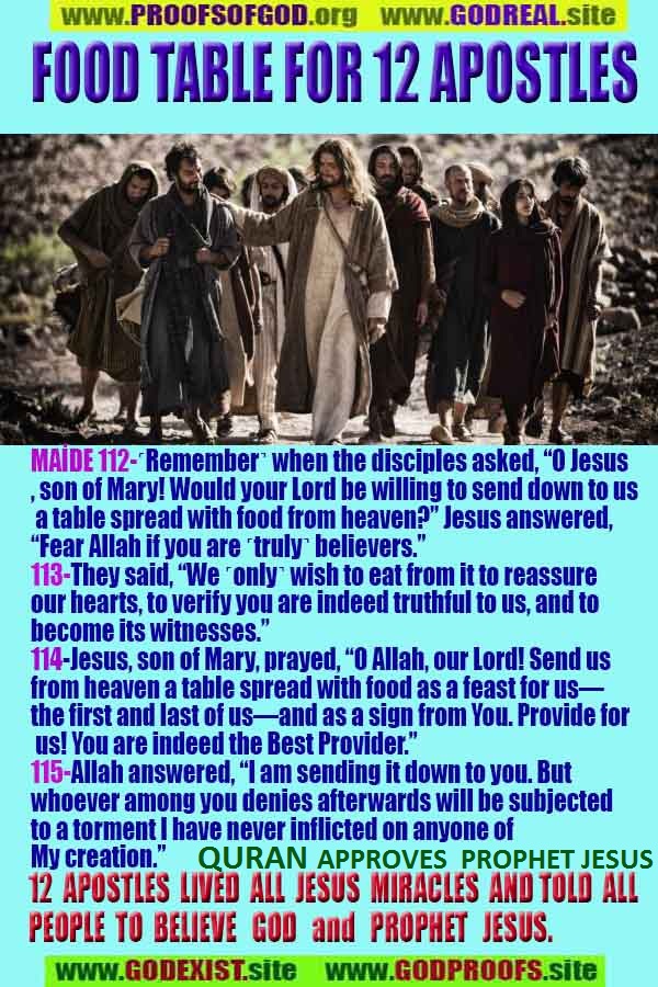 what are the proofs of God?