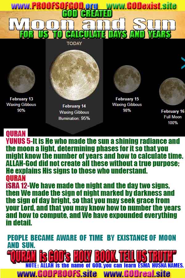 what are the evidences of God?