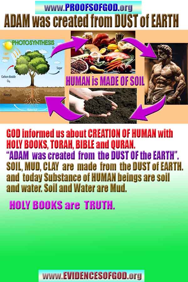 what are the proofs of God?