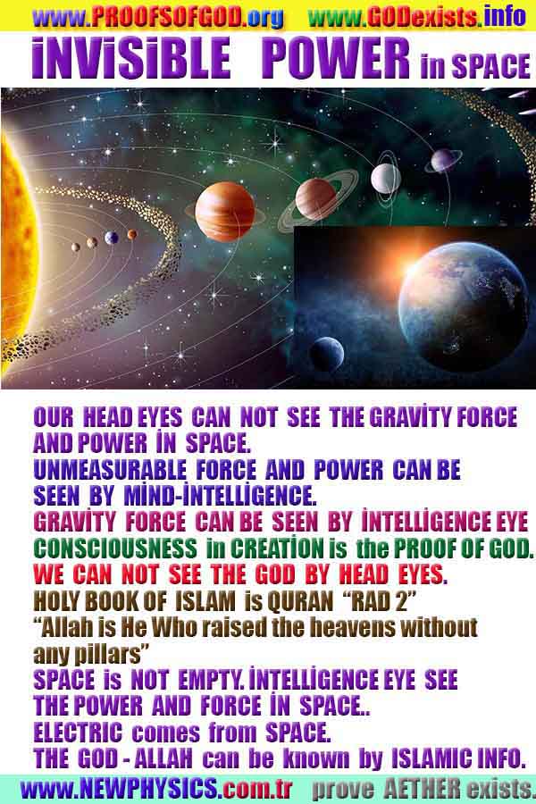 what are the proofs of God?